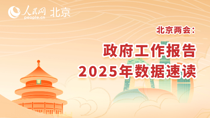 数读北京2025年重点工作