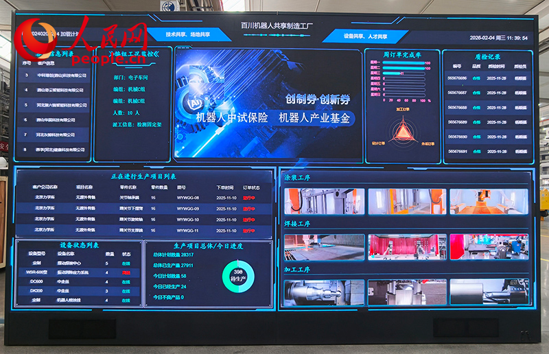百川机器人共享工厂生产进度展示屏。人民网记者 朱延生摄