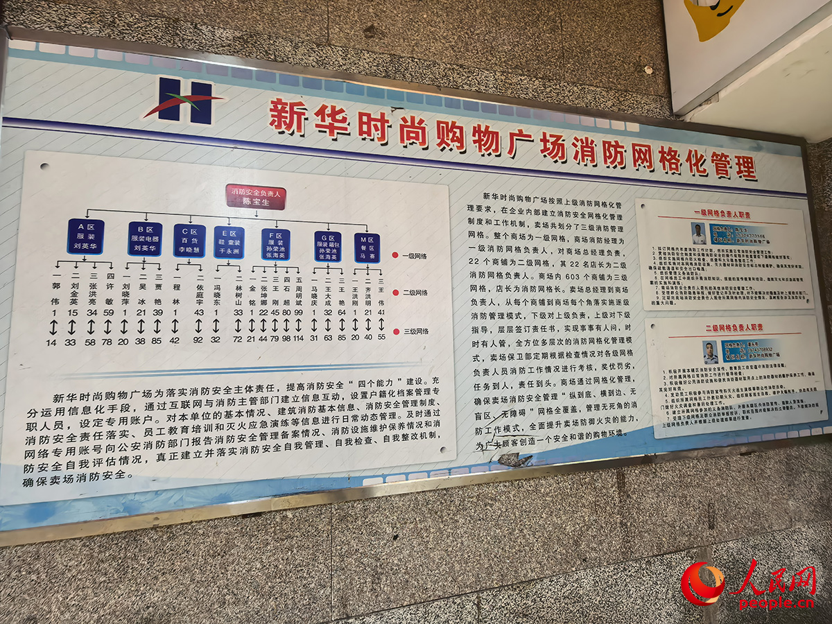 新华时尚购物广场11号门出入口设置的消防网格化管理图。人民网记者李洋摄
