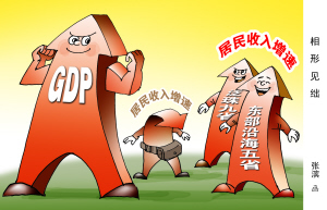 九师GDP(3)