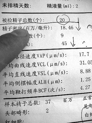 山东:不孕不育医院藏猫腻 病情夸大滥收费