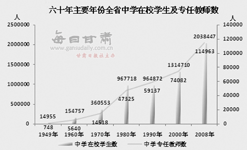 什么是集约化生产 P200910091522362745361911.jpg